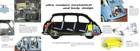 600 Multipla2